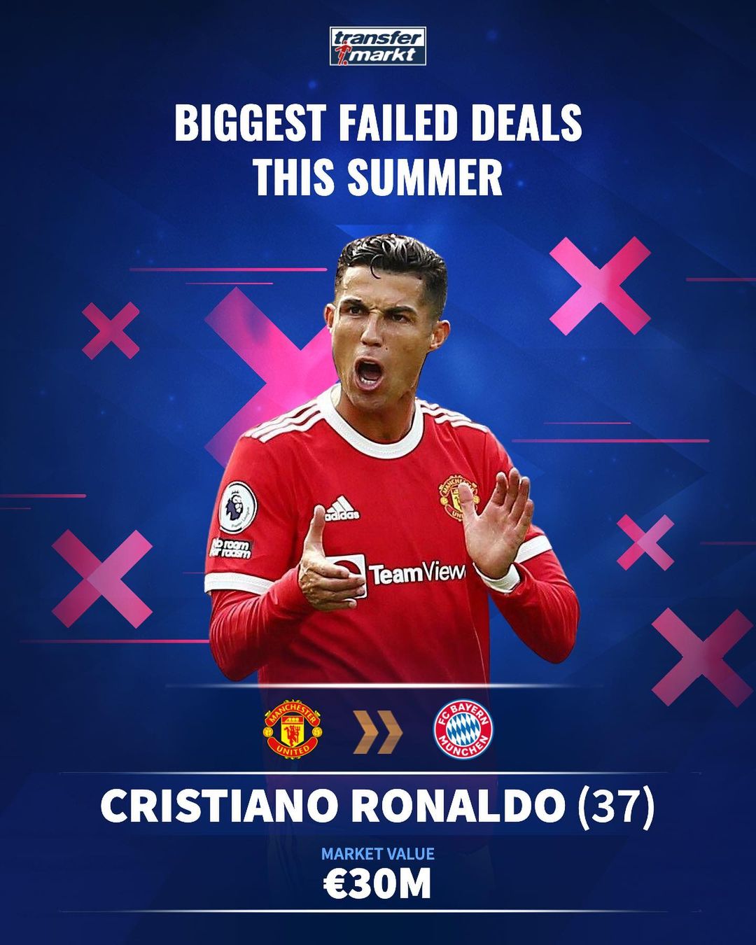 保障年轻球 保障年轻球